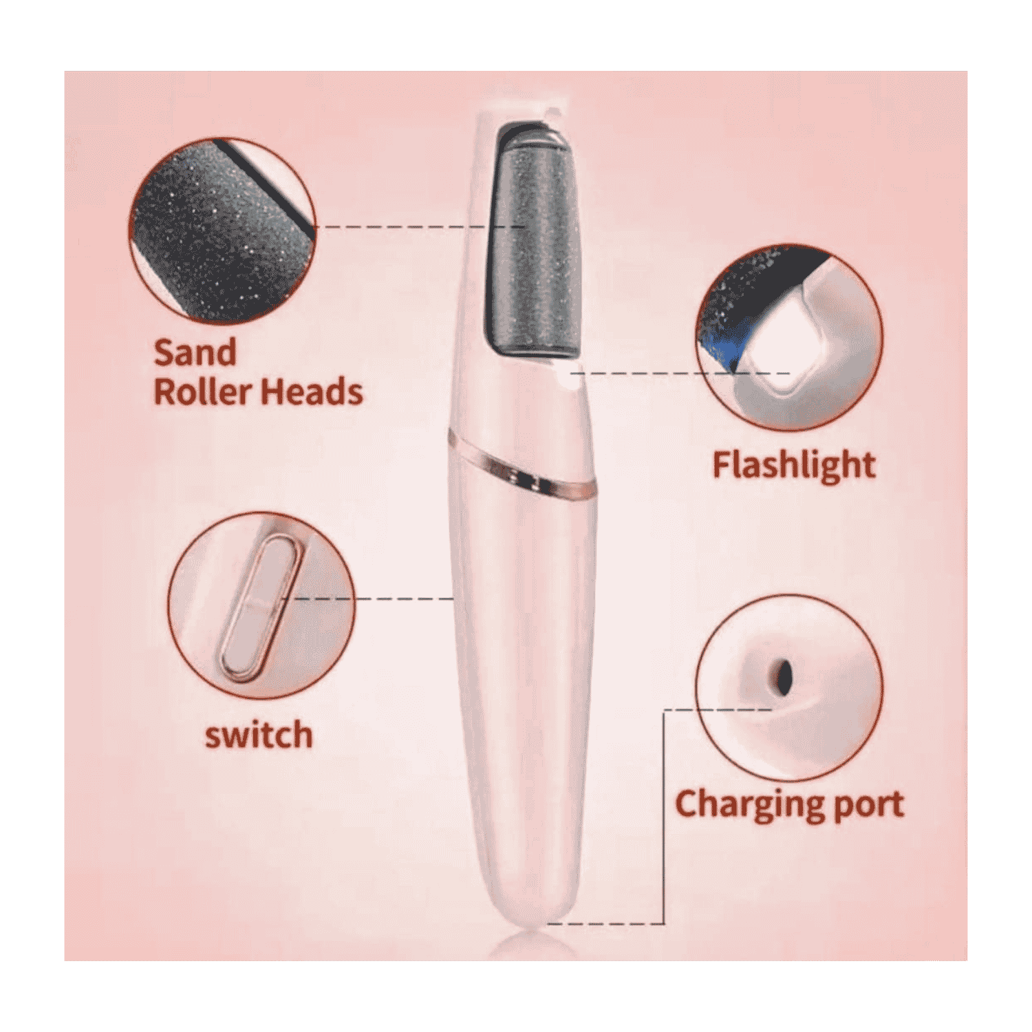 SoftStep Pro